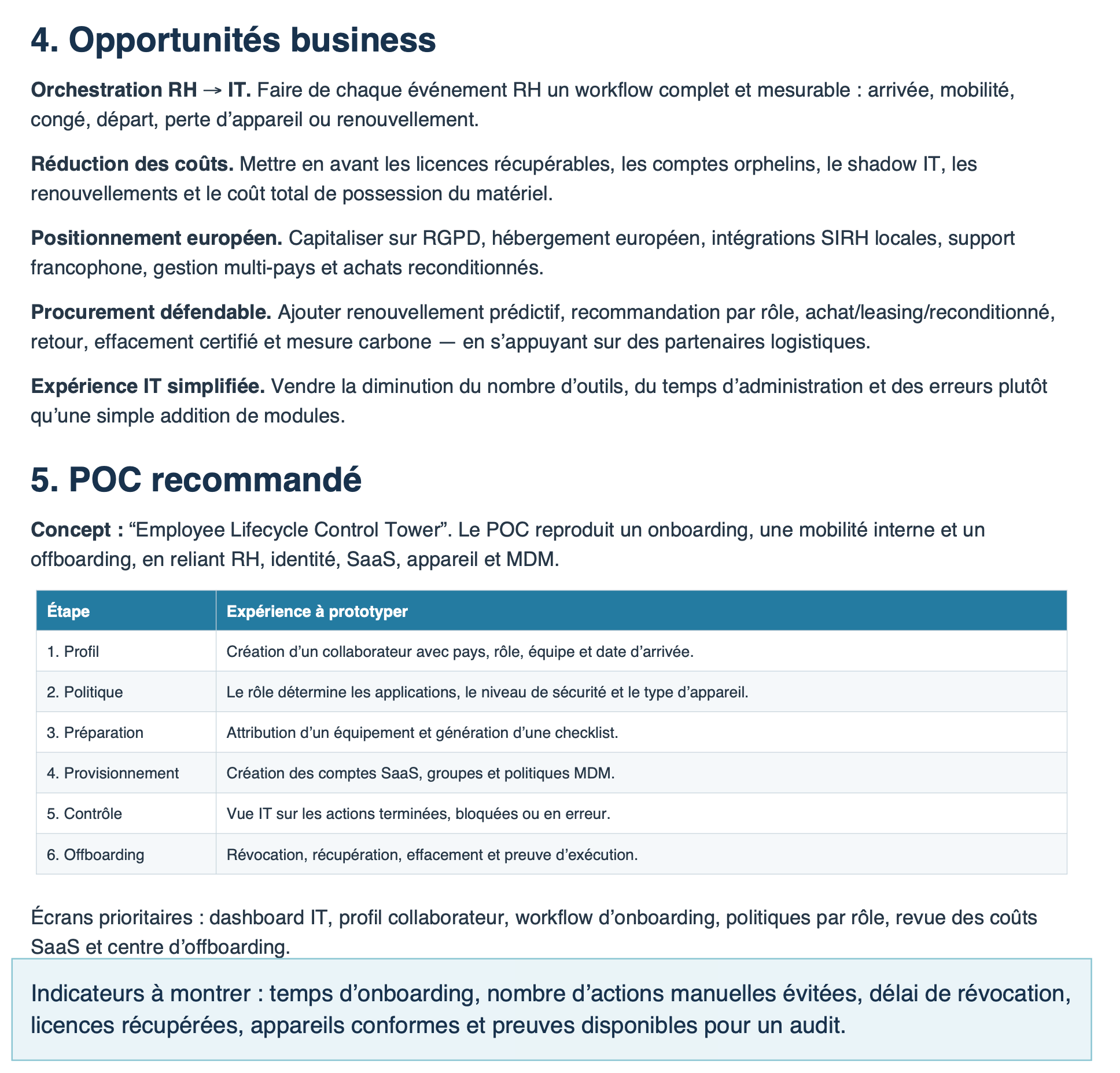 Rapport Perplexity : cinq opportunités business, de l'orchestration RH vers IT à l'expérience IT simplifiée, puis le POC recommandé, un parcours en six étapes, du profil à l'offboarding.