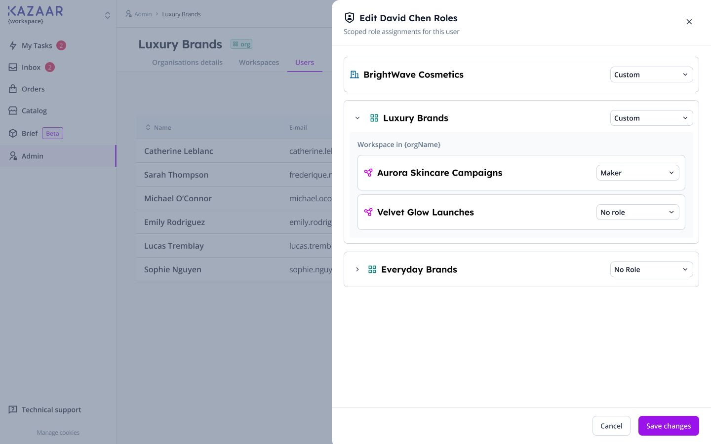 Admin de Kazaar, utilisateurs de l'organisation Luxury Brands. Par-dessus, le panneau des rôles d'un utilisateur : un rôle par organisation (BrightWave Cosmetics, Luxury Brands, Everyday Brands) et, dans Luxury Brands, un rôle par workspace.
